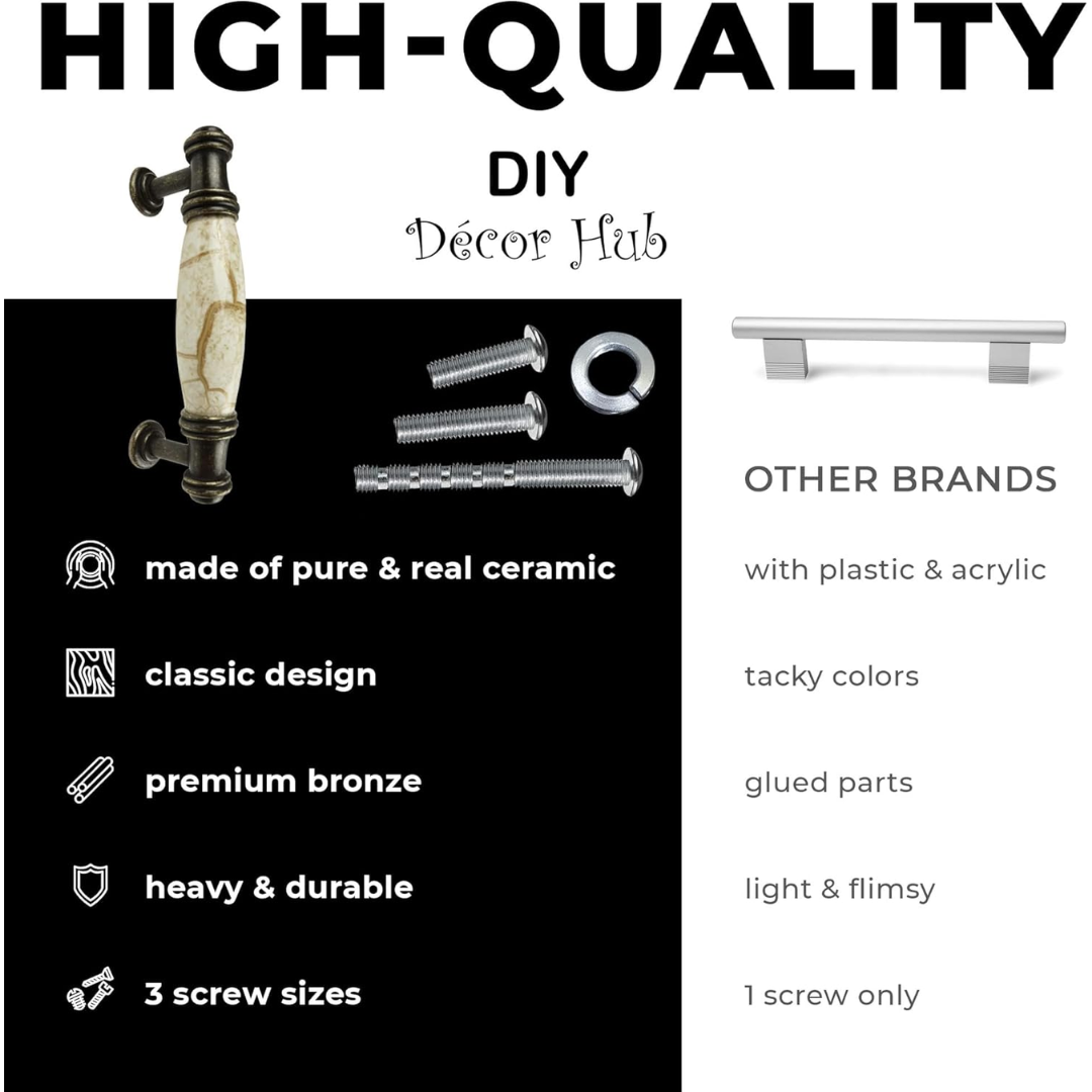 DIY Décor Hub - 3 inch Antique Brass Cabinet Pulls, 20-Pack