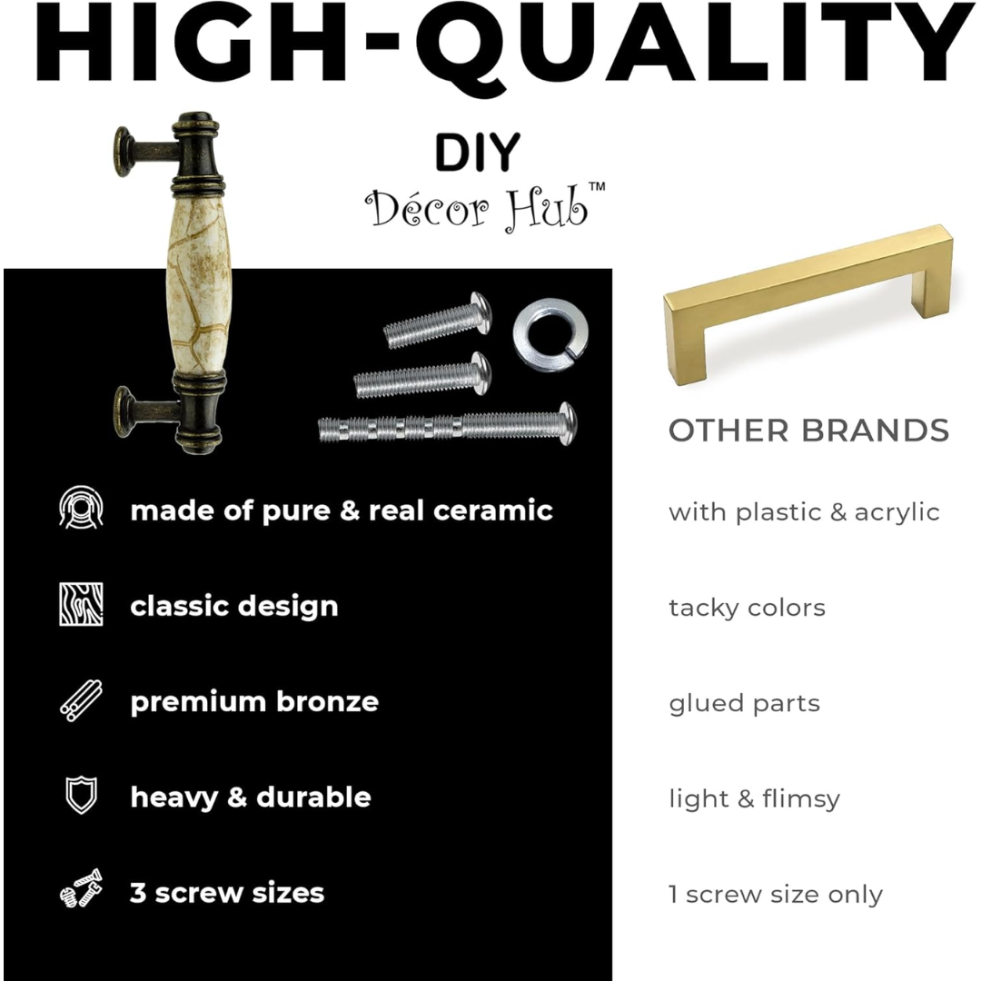 DIY Décor Hub - 3 3/4 inch Antique Brass Cabinet Pulls, 20-Pack